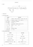 2017年高考化学-有机推断题完全解析汇报(全新整理)