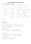 平行四边形及特殊平行四边形知识点总结