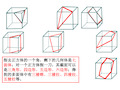 由立体图形到视图课件