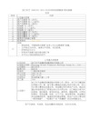 浙江东方(600120)2015-2019年财务报表数据-原点参数