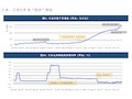 日本央行货币政策特征分析(2021年)