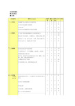 内部环境优势与劣势因素分析-蒋工