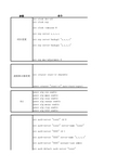 Juniper防火墙中文配置解释对照表