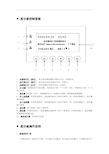 格力空调主机面板操作说明