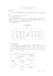 人力资源管理经典讲义