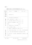 廉政风险点及防控措施登记表