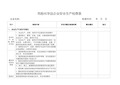 危险化学品企业安全检查表《完整版》