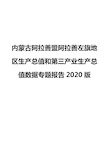 内蒙古阿拉善盟阿拉善左旗地区生产总值和第三产业生产总值数据专题报告2020版