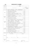 特种设备安全检查表(整套共8张表)