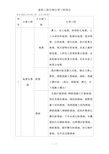 建筑工程分部分项工程划分