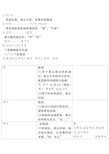 韩国语教程延世大学1-3册语法总结