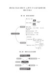 教育综合知识思维导图.pdf