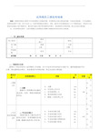 试用期员工绩效考核表(示例)