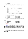 人教版高中地理必修二城市与城市化教案