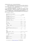 聚氨酯制品参考配方系列—冷固化高回弹聚氨酯泡沫