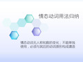 高中英语  情态动词用法归纳全.ppt