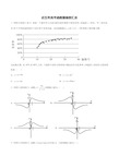 近五年高考函数图像题汇总