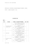 工程项目商务标与技术标评分表