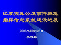 江苏省突发应急指挥信息系统建设进展共38页