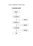 医保门诊报销用户手册