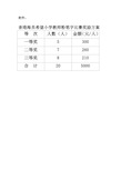 教师粉笔字比赛活动00