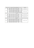 西南科技大学作息时间