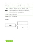 高一数学函数最值问题-教案