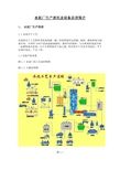 水泥厂生产流程及设备原理