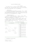 AMOS结构方程模型修正经典案例