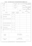 电动机、电加热器及电动执行机构检查接线检验批质量验收记录