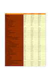 中国能源统计年鉴2019：中国主要年份分行业汽油消费总量统计(1995-2018)