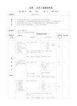 篮球传切配合教案