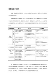 设计计算说明书(絮凝池) - 副本