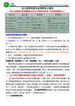 2017年北大国际关系专业考研资料历年真题整理解析