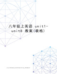 八年级上英语unit1-unit8教案(表格)