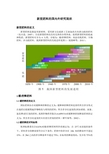 新型肥料的国内外研究现状