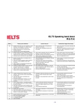 IELTS口语评分标准