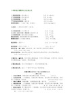 (完整)小学阶段必背数学定义定理公式