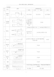 焊缝质量检验标准(修订)汇总