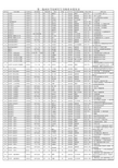 兰州大学第二临床医学院导师基本情况表