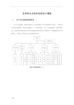 各类型企业组织结构图模板