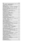 山东省继续教育华医网抗菌药物临床合理应用答案