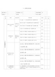 人事部绩效考核表