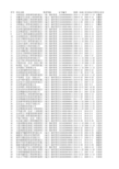 全国信息系统工程监理公司名单2011