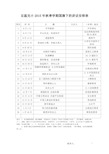 2015年度秋季学期第1-18周国旗下讲话稿