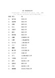 新海高中录取名单