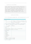 最新企业所属行业类别、分类及行业代码查询表