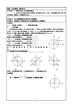 单位圆与三角函数线,诱导公式