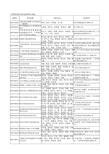 计算机软件及信息管理专业组 - 广东省科学技术厅