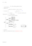 最新(超全)高二化学选修5第一章知识点总结-word